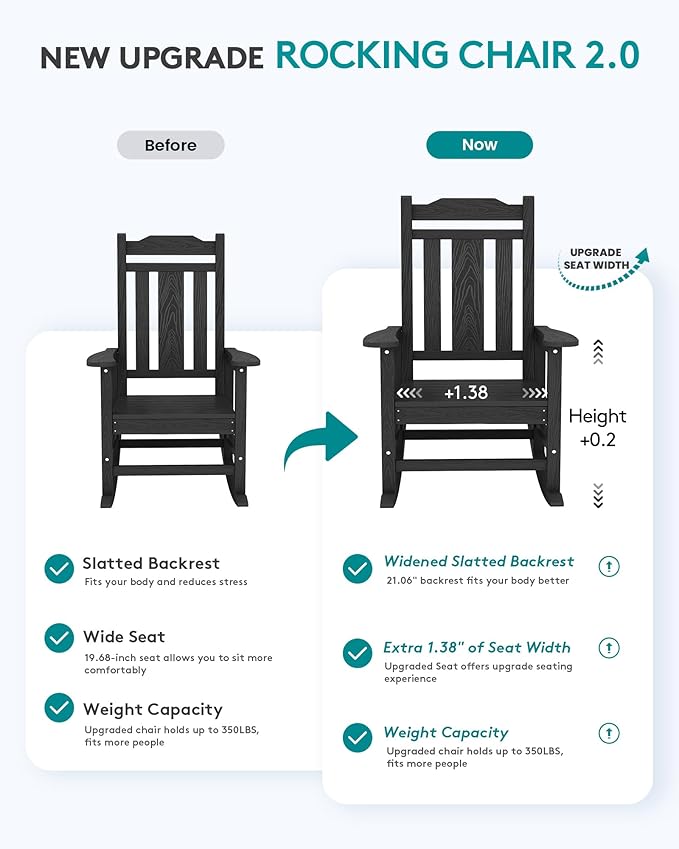 SERWALL Outdoor Rocking Chair Set of 6, Patio Rocking Chair Sets, HDPE Rocking Chair for Adults, Black