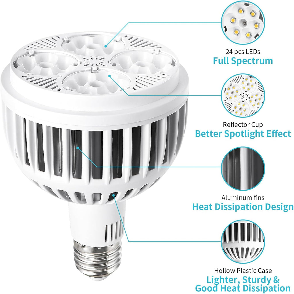 Hywyimlait Grow Lights for Indoor Plants, Full Spectrum 4000K, 22W Plant Light Bulb with High PPFD, E27 Base, LED Energy Saving Grow Light Bulb for Seeding and Growing, 1 Pack