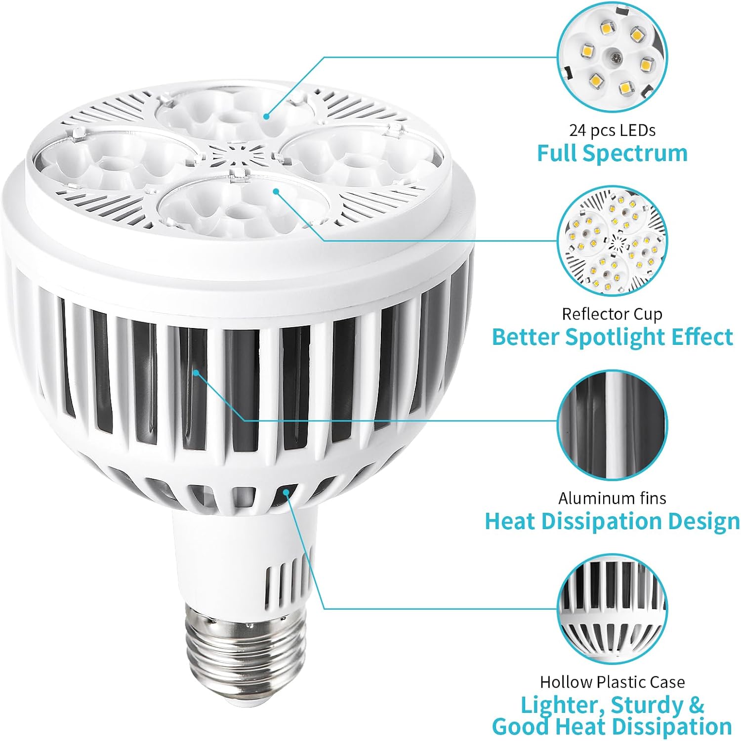 Hywyimlait Grow Lights for Indoor Plants, Full Spectrum 4000K, 22W Plant Light Bulb with High PPFD, E27 Base, LED Energy Saving Grow Light Bulb for Seeding and Growing, 1 Pack