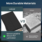 Linkind Solar Lights Outdoor Waterproof IP65, StarRay Dusk-to-Dawn Outdoor Solar Lights, 3 Lighting Modes Solar Spot Lights Outdoor for Garden, Yard, Landscape (Daylight, 2 Pack)