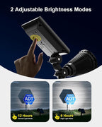 4 Pack Solar Spotlights Outdoor Waterproof for Tree, Statue, Flower, Pot, Bush, Wall, Bright LED Outside Landscape Flood Lights for Security Uplighting Yard, Garden, Driveway, Walkway, House, Fence