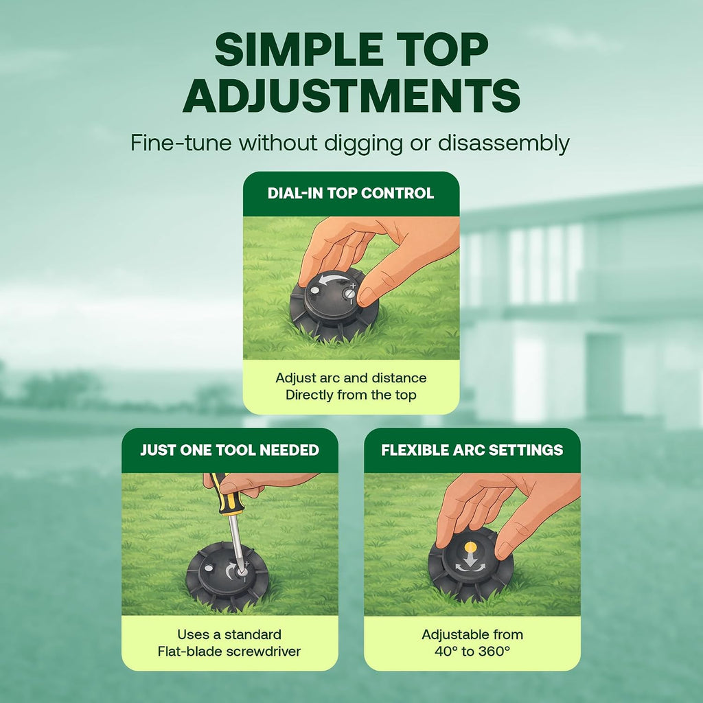 Rain Bird 5000 Heavy Duty Simple Adjust Gear Driven Rotor Sprinkler Head | 4-Pack, 3/4 inch Inlet - Water Efficient 4 inch Pop Up Lawn Sprinkler, Adjustable 40 - 360 Degree Arc and 25 - 50 ft Radius