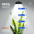 Barrina OG09 Puck Grow Light, 18W(2 x 9W), 5000K, Timer, 2 Packs, Black | Full Spectrum Plant Light for Indoor Plants, Magnetic & Linkable, 5 Levels Dimmable, Small Grow lamp, Perfect for Plant Shelf