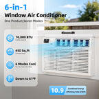 antarctic star 10,000 btu window air conditioner, window shown in use