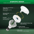SANSI 5W Dimmable Grow Light Bulb, Full Spectrum with Remote Control | Auto On Off Timing, 5W PAR20 (75 Watt Equiv) Grow Lamp with Optical Lens for High PPFD, Energy Saving for Indoor Plants