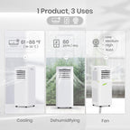tosot 9,500 btu air conditioner easier to install, close-up detail