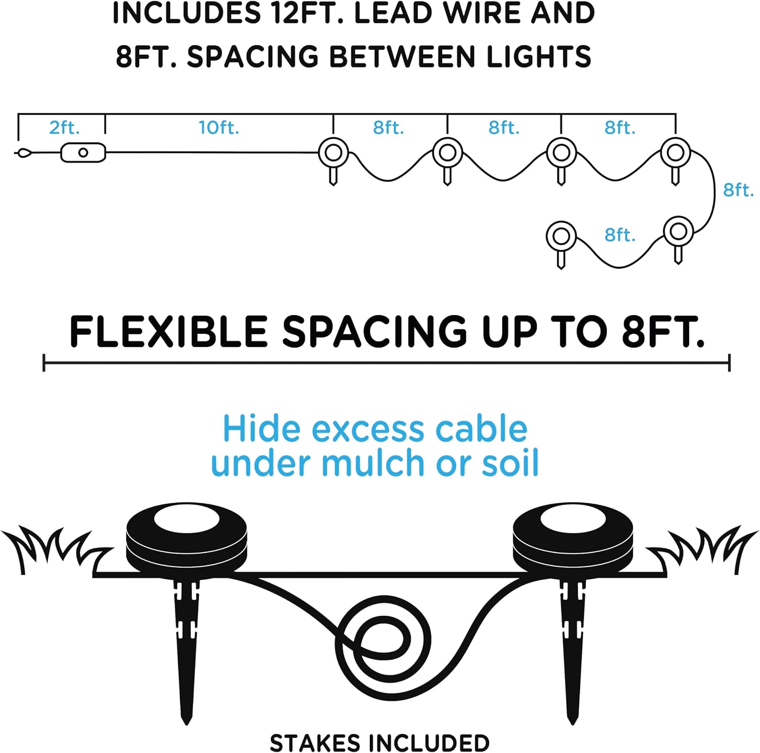 Enbrighten Landscape Lighting, 40ft, 6 Lights, Remote Control | Color Changing LEDs, Waterproof, Plastic Stakes, 8ft Spacing for Flexible Install, All-in-One Garden & Path Lighting Kit