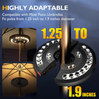 Eletorot Patio Umbrella Lights-Rechargeable Outdoor Lights for Patio Decor | Patio Table Pole Light 28 LED 3 Lighting Modes, Patio Lighting Pool Accessories, Backyard Decor, BBQ, Garden, Camping