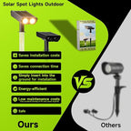 Solar Spotlights Outdoor Waterproof- 2 IN 1 Solar Spot Lights Outdoor with 2 Lighting Modes & PC Light Guide Column for Garden Yard Pathway | Warm Yellow 3000k Spotlights | IP65 Waterproof | 12 Pack