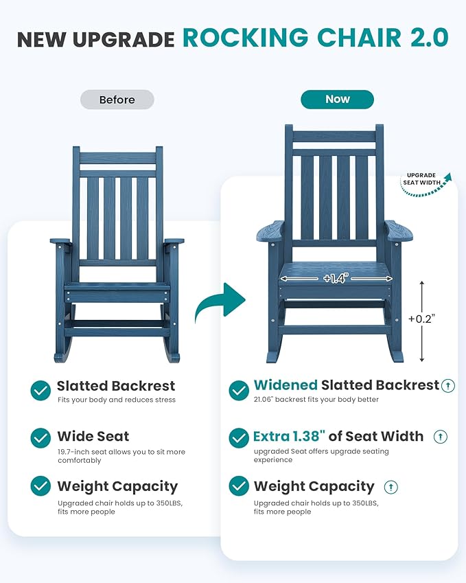 SERWALL HDPE Outdoor Rocking Chair Set of 8, Patio Rocking Chairs for Adults, All Weather Outdoor Rockers for Lawn, Blue