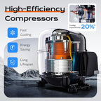 baykul portable camping air conditioner & heater, 6-in-1, view 9