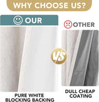 H.VERSAILTEX Primitive Linen Curtains 100% Blackout Curtain Drapes Burlap Fabric Curtains with White Thermal Insulated Liner, Grommet Top Drapes Living Room/Bedroom (2 Panels, 42 x 45 Inch, Ivory)