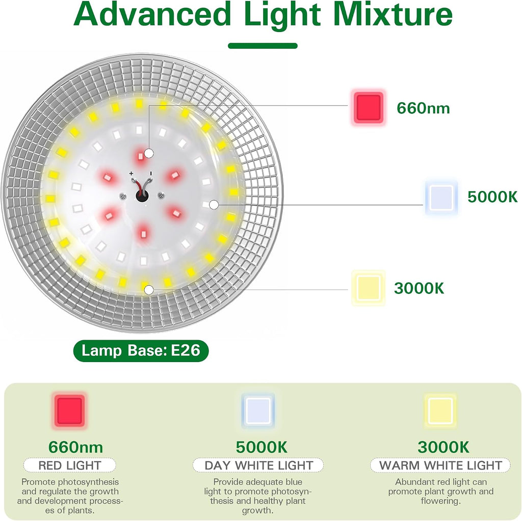 outdoor grow lights with timer, full spectrum greenhouse, package contents