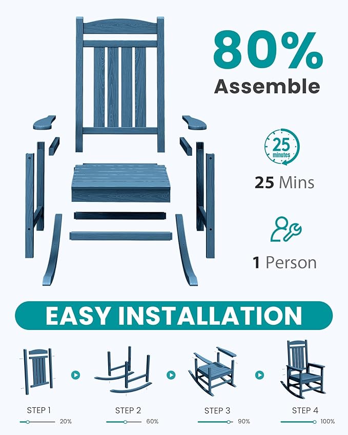 SERWALL Rocking Chairs Set of 4, HDPE Outdoor Rocking Chair, All-Weather Porch Rockers for Patio, Blue