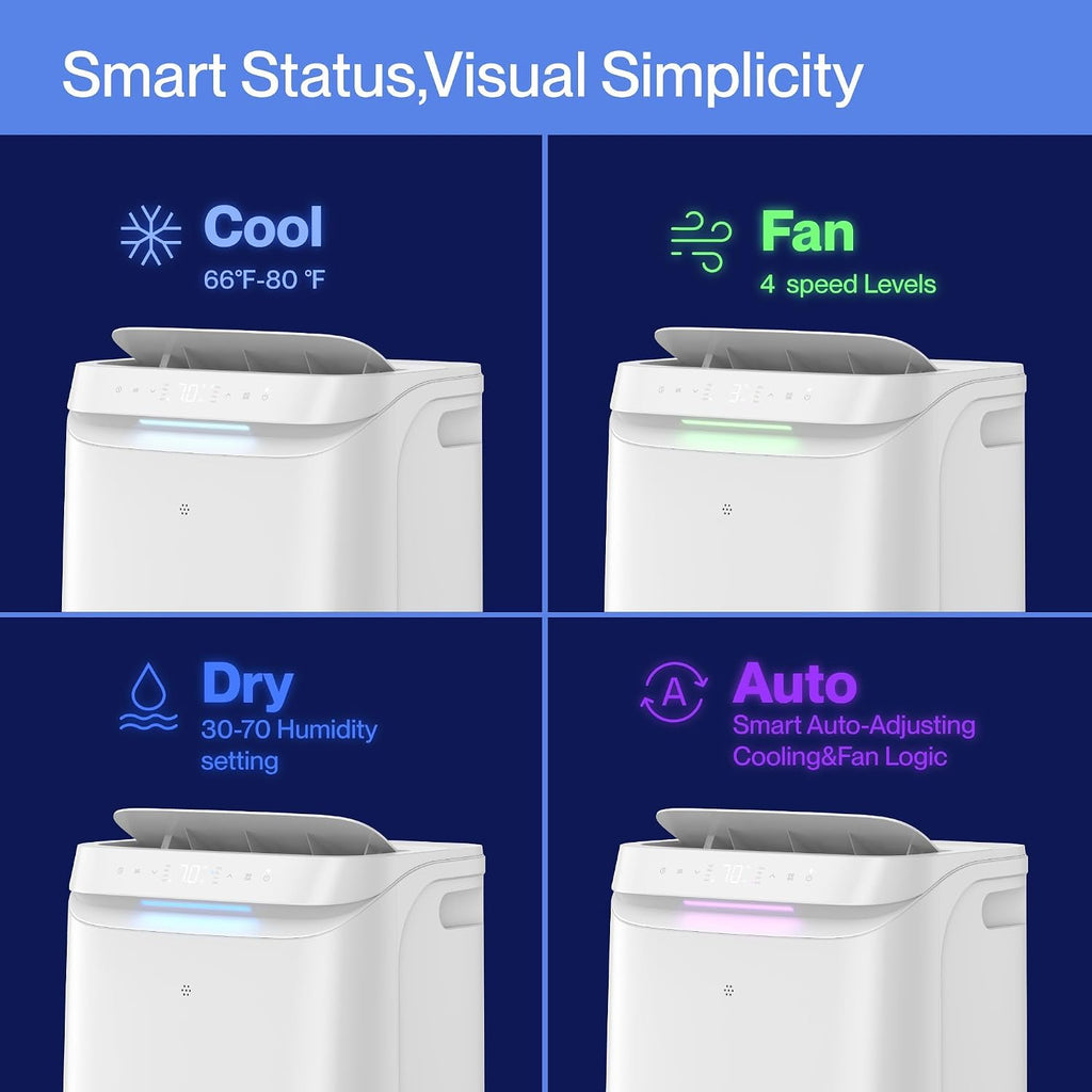 della sylro series smart portable air conditioner, 14,000 on a desk or shelf