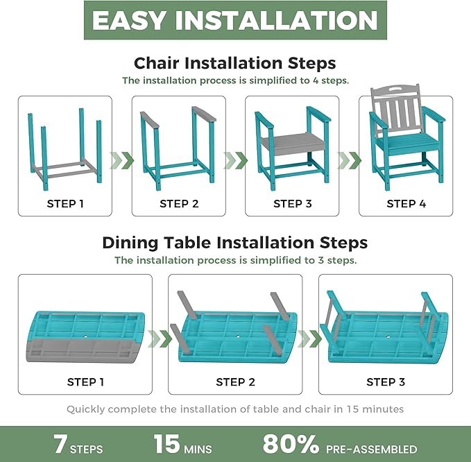 HDPE Outdoor Dining Set, Patio Table and Chairs Set, All-Weather 5-Piece Outside Table and 4 Chairs, 2" Umbrella Hole, Outdoor Furniture for Garden, Poolside, Backyard, Deck | Lake Blue