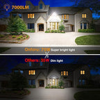 Onforu 2 Pack 75W Flood Lights Outdoor, 7000LM LED Flood Lighting Outdoor Switch Controlled, IP65 Waterproof Exterior Floodlight Fixture with 3 Adjustable Heads, 6500K Security Light for Garage Yard