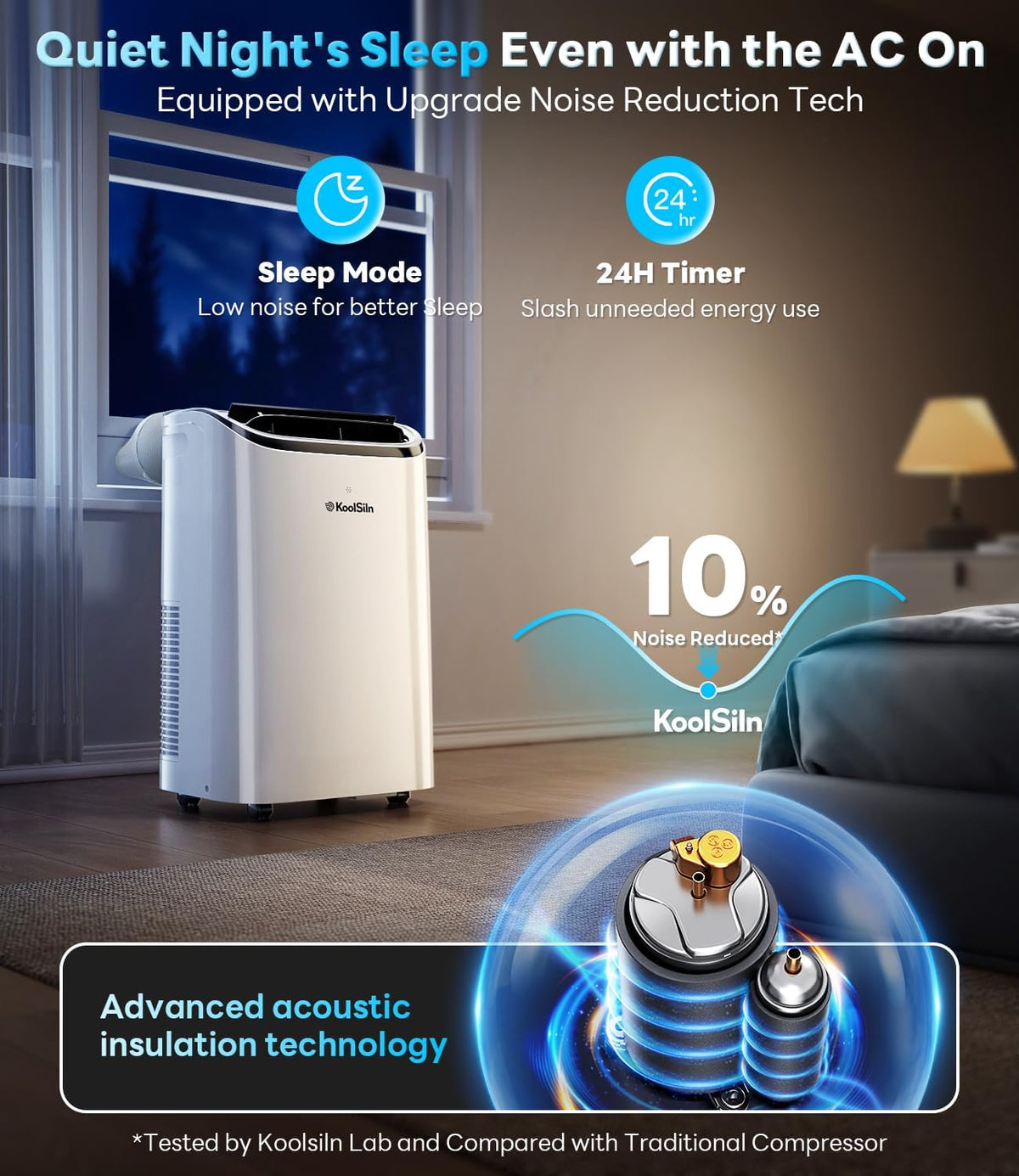 14,000 btu portable air conditioner with wifi &, package contents