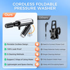foldable pressure washer,handheld built-in battery power washer shown in use