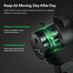 vivosun aerowave a6 grow tent clip fan, 6" showing dimensions