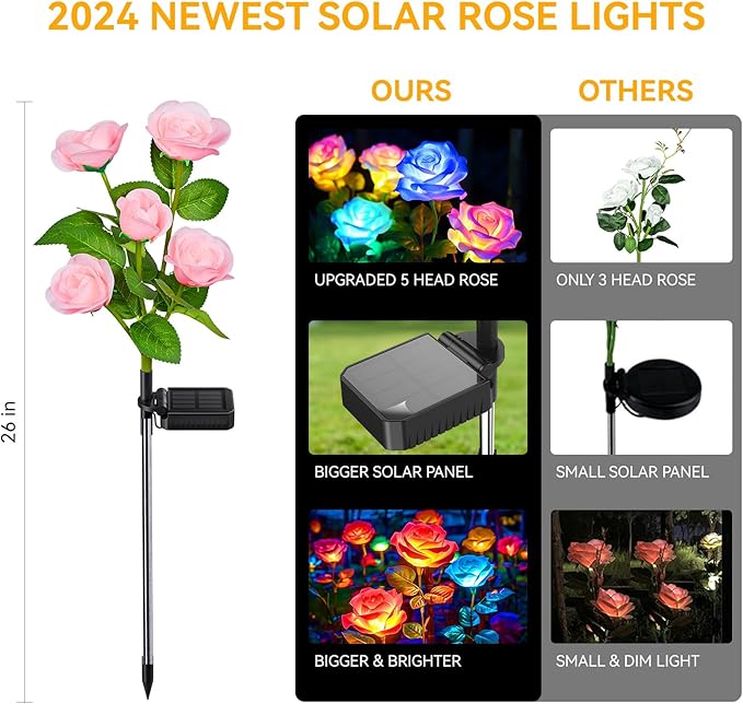 WdtPro Solar Garden Lights Outdoor, 4 Pack Solar Light Outdoor with 20 Rose Flowers, Waterproof 7 Color Changing Solar Powered Flowers Lights for Outside Patio Yard Pathway