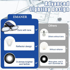 EMANER Motion Solar Lights Outdoor, Solar Floodlight, Stay On or Motion Sensor Mode, Dusk to Dawn Security Light, Landscape Spotlights for Garage Fence Driveway Solar Powered, 2-Pack