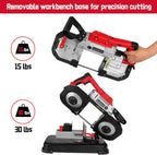 powersmart portable band saw, 10a variable speed, 5", front angle view