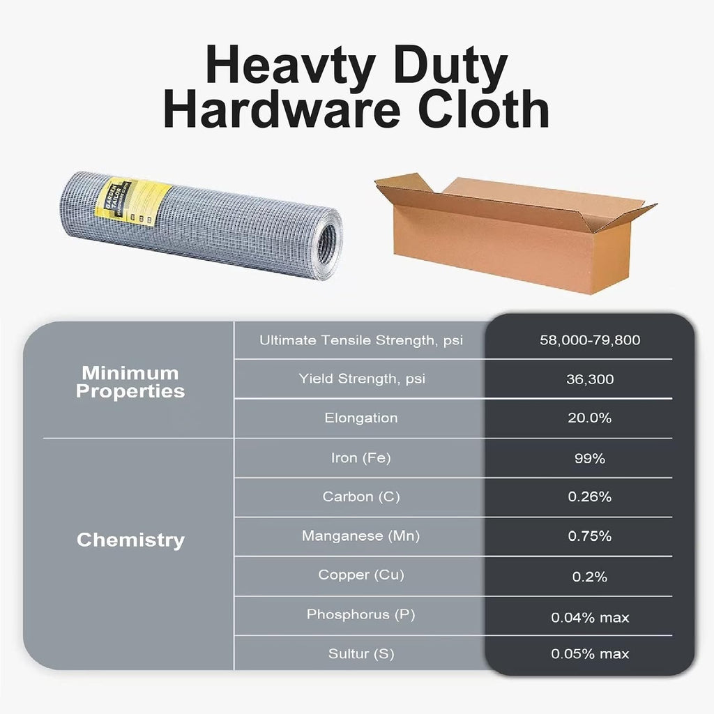 Hardware Cloth 1/4 inch 48 x 100 ft Wire Fencing: Galvanized Welded Garden Fence Roll Square Mesh 23 Gauge Chicken Rabbit Snake Cage Heavy Duty Welding Fencing