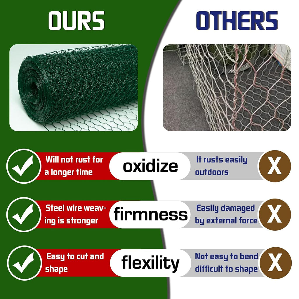 chicken wire 48inx150ft, premium chicken wire fencing, chicken, side view