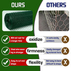 chicken wire 48inx150ft, premium chicken wire fencing, chicken, side view