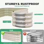 1MORE Raised Garden Bed -5X3X1 Galvanized Planter Box for Outdoor Gardening,4 in 1 Modular Raised Bed Kit with Protective Tape, Gloves for Herb，Ideal for Vegetables and Plants.White-2Pcak