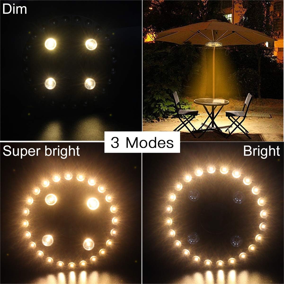 Patio Umbrella Light, 28 LED Lights, Umbrella Pole Light (Warm White) | 200 lumens 3 Lighting Modes Cordless 4 x AA Battery Operated, for Patio Umbrellas, Camping Tents or Outdoor Use