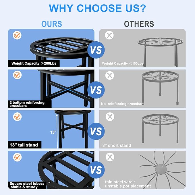 Plant Stand Indoor Outdoor,13 Inch Tall Metal Plant Stands Riser,Heavy Duty Wrought Iron Pedestal Holders for Large Flower Pot,Outside Rust-Proof Black Flower Display Shelf for Patio,1-Pack