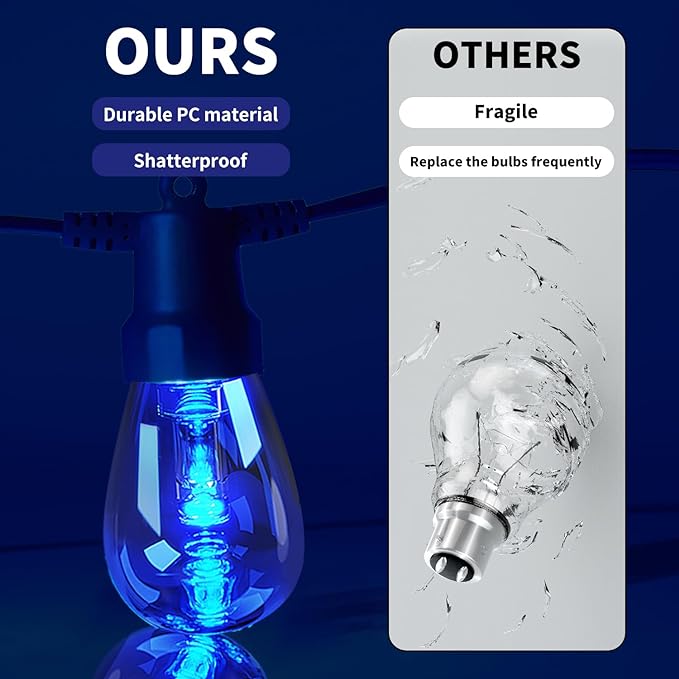 Outdoor String Lights 100FT (2×50FT), Patio Lights with 40 Dimmable RGBW LED Bulbs, IP66 Waterproof & Shatterproof, APP & Remote Control, 24V Adapter, Color Changing Lights for Backyard Decor