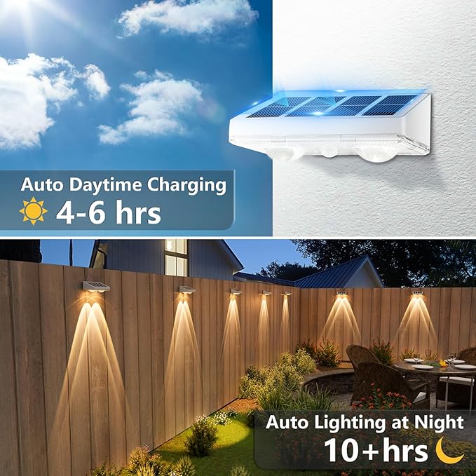 NIORSUN Solar Fence Lights,24 Pack Solars Deck Light,Warm White Color,Outdoor Bulb Waterproof Led IP65,Power Patio Lamp with Lenses for Outside/Backyard/Railing/Yard(White)