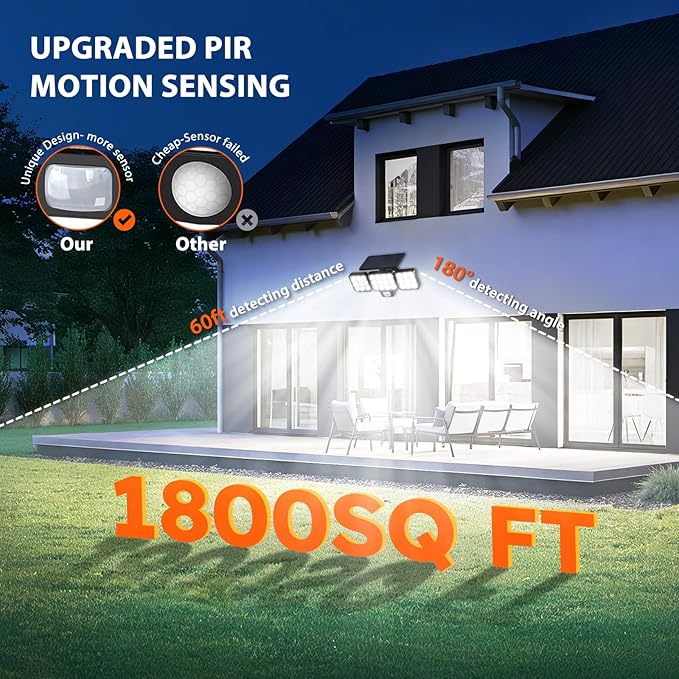 WdtPro Solar Lights Outdoor Waterproof 1 Pack, 3500LM Super Bright Motion Sensor Solar Powered LED Flood Lights, Upgrade Glass Panel, Solar Security Light Spotlights for Outside Yard