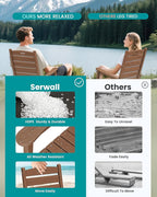 SERWALL Outdoor Rocking Chair Set of 2, Oversized Rocking Chair with Footboard for Adults, HDPE All Weather Resistant Rocking Chairs for Patio, 350lbs Weight Capacity, Brown