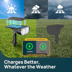 Linkind Smart Solar Spot Lights Outdoor SL5C, Solar Lights Outdoor Spotlight Cool/Warm White/Color Changing, APP/Voice Control IP67 Landscape Lighting for Yard, Garden, Pathway(14 Pack)