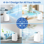 14000 btu portable air conditioners for room cooling, close-up detail