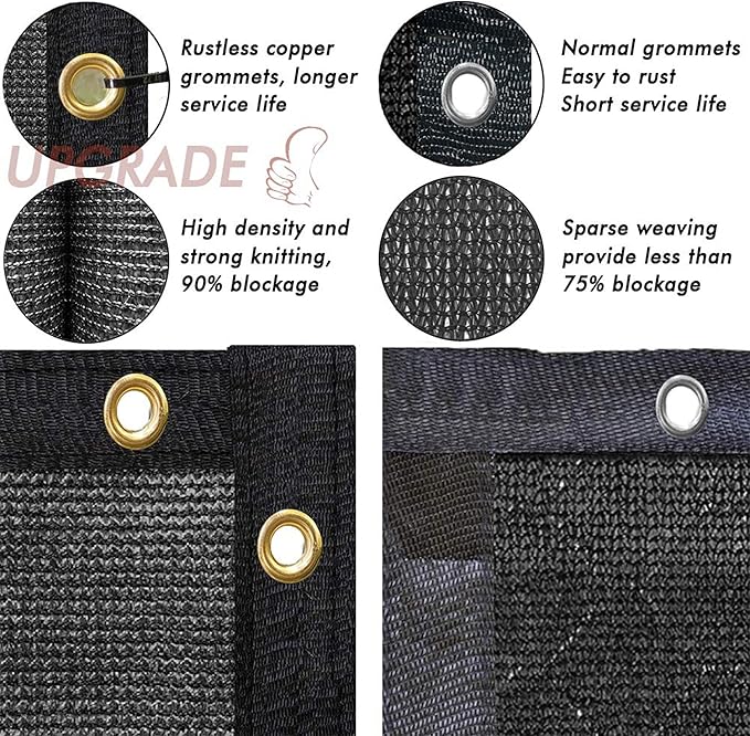 UPGRADE Privacy Fence Screen 5'x11' Black Outdoor 90% Visibility Blockage 170 GSM Mesh Shade Cover Panels for Backyard,Balcony,Home Decoration with Zip Ties,Customized Avaliable
