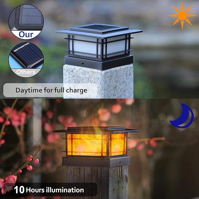 Dynaming 2 Pack Solar Post Cap Lights Outdoor with Flickering Flame Light, Fence Post Solar Lights Fit for 4x4 5x5 6x6 Vinyl/Wooden Posts, High Brightness SMD LED Lighting Decor for Garden Deck Patio