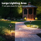 SUNVIE 8-Pack Low Voltage Landscape Pathway Lights 12-24V 3W LED Landscape Lighting 3000K Outdoor Pathway Lighting IP65 Waterproof Aluminum Wired Path Lights for Yard Garden Walkway, ETL Listed Cord