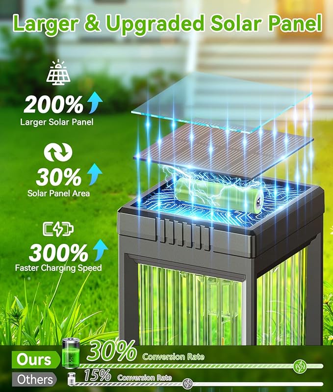 Solar Pathway Lights Outdoor, 6 Pack Upgraded Solar Lights Outdoor Waterproof, Bright Up to 15 Hrs Auto On/Off Garden Light for Yard Patio Lawn Path Walkway Driveway Outside Decor