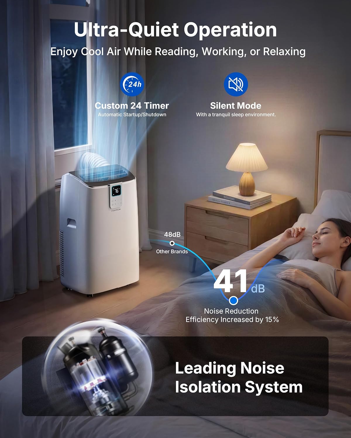 14,000 btu portable air conditioner, 4-in-1 smart ac, close-up detail