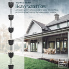 rain chains direct - flutes rain chain, package contents