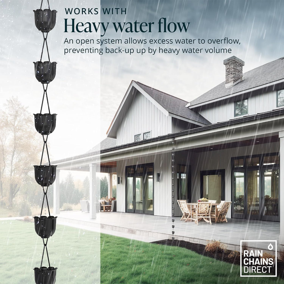 rain chains direct - flutes rain chain, package contents