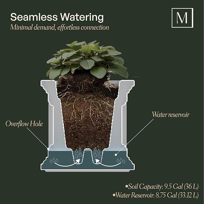 Mayne Fairfield 24-Inch Self Watering Square Planter Box, Weather-Resistant and Durable, Ideal for Indoor and Outdoor Use, Perfect for Patio, Porch, or Entryway