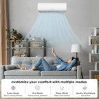 serenelife 12,000 btu mini split air conditioner &, package contents