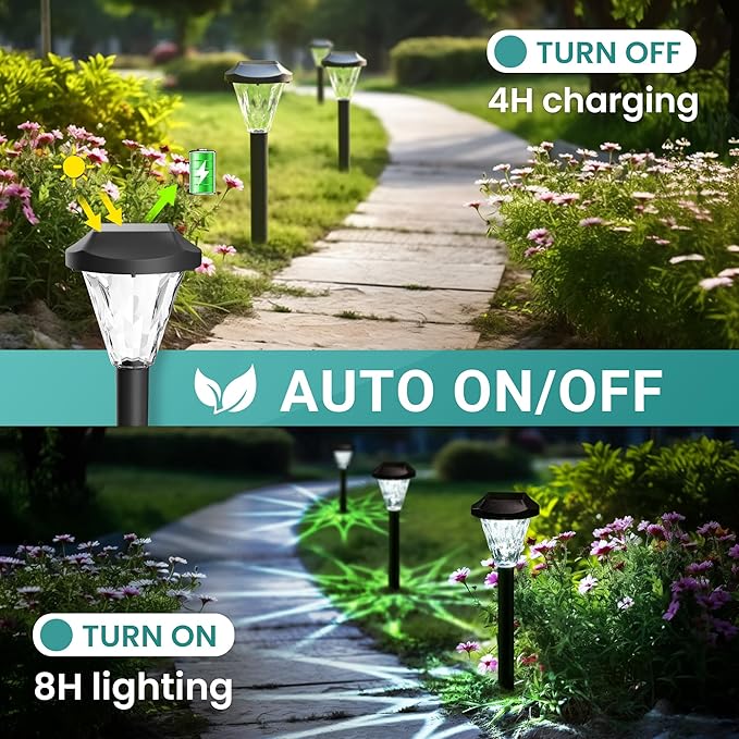 GIGALUMI 12 Pack Solar Lights Outdoor Waterproof, Outdoor Solar Lights for Yard, Solar Garden Lights, Yard Decorations Outdoor for Pathway, Patio, Garden, Driveway, Lawn, and Landscape(Cold White)