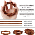 Bonsai Tool Set, 30M Aluminium Bonsai Training Wire Line 3-Sizes(1.0mm/1.5mm/2.0mm) and 20 Pcs Flower Pot Hole Mesh Pad (4.5cm/1.8 inches) for Outdoor Plant Pot & DIY Hanging Art Crafts
